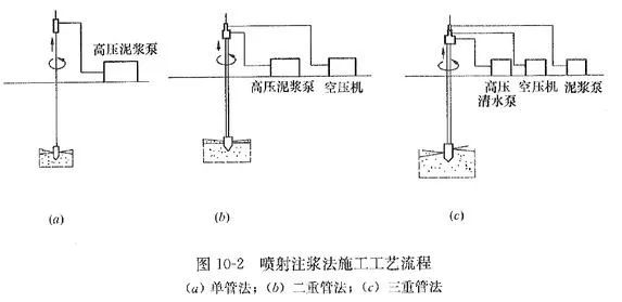 高压旋喷钻机.jpg